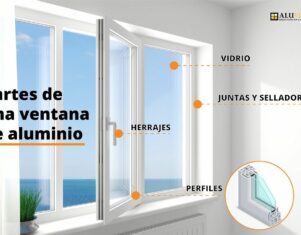 Aluvidal explica las partes de una ventana de aluminio